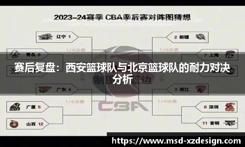 赛后复盘：西安篮球队与北京篮球队的耐力对决分析