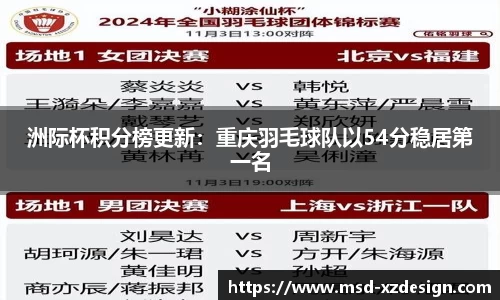 洲际杯积分榜更新：重庆羽毛球队以54分稳居第一名
