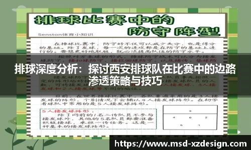 排球深度分析：探讨西安排球队在比赛中的边路渗透策略与技巧